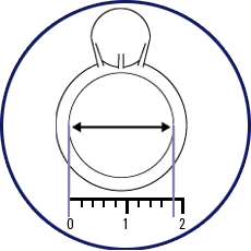 Ringinnendurchmesser ermitteln