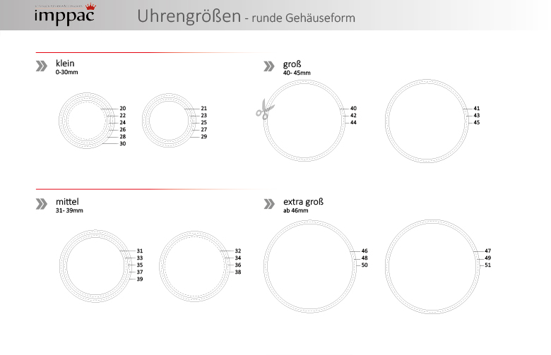 Größentabelle für runde Uhren